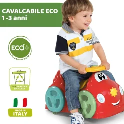 All Around Eco+