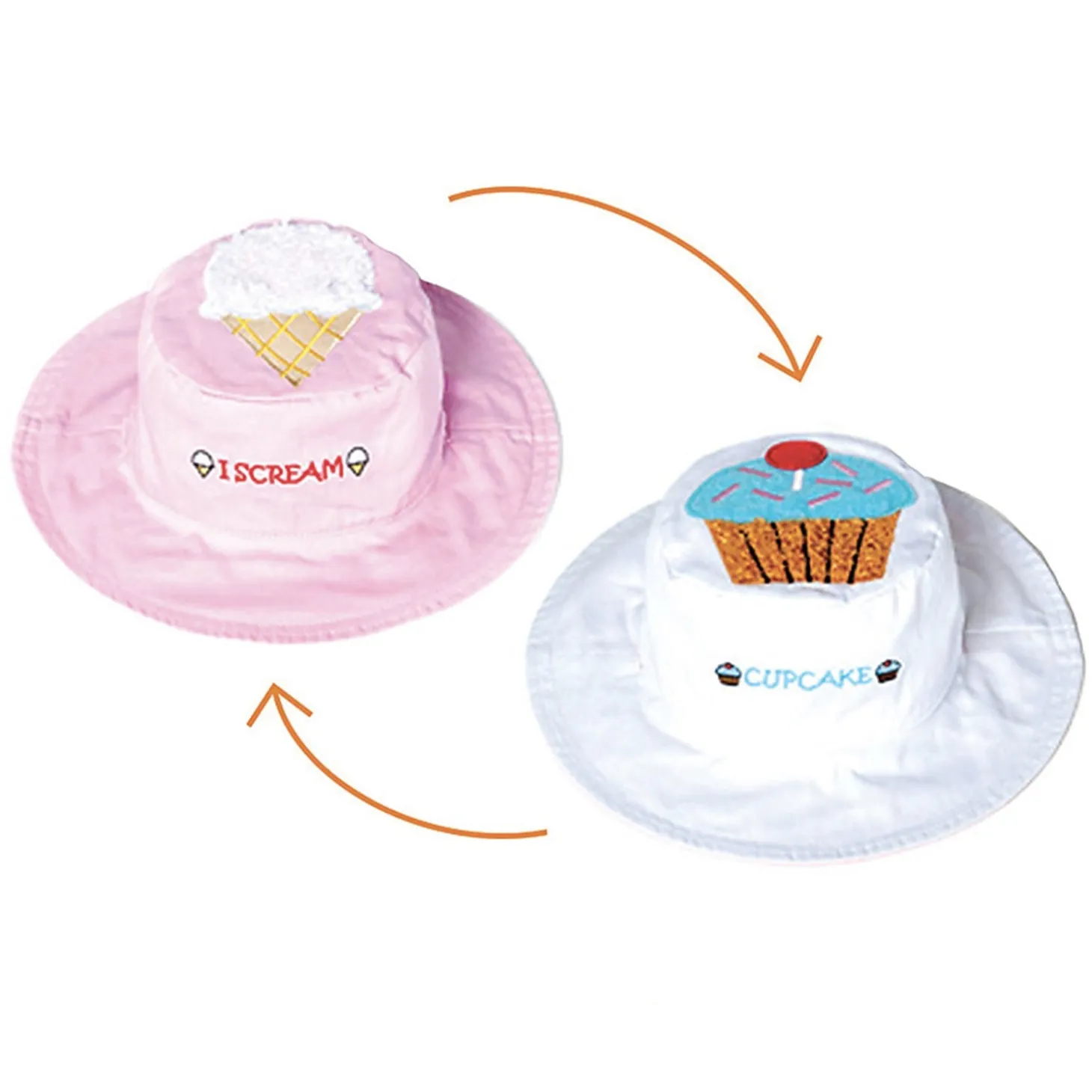 Cappello Estivo Reversibile Anti UV SPF 50+