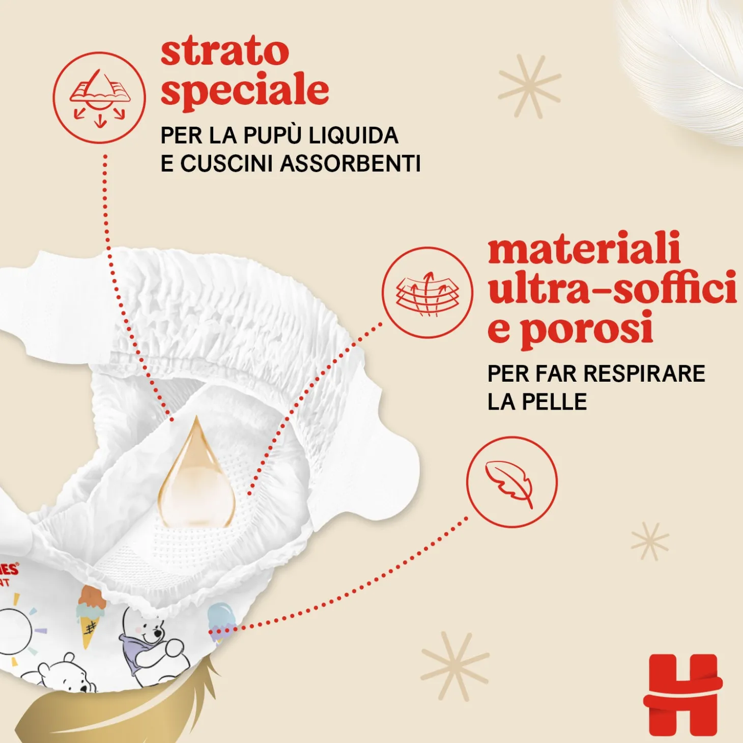 Extra Care Megapack Taglia 2 (104pz)