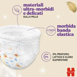 Extra Care Mutandina Megapack Taglia 5 (68pz)