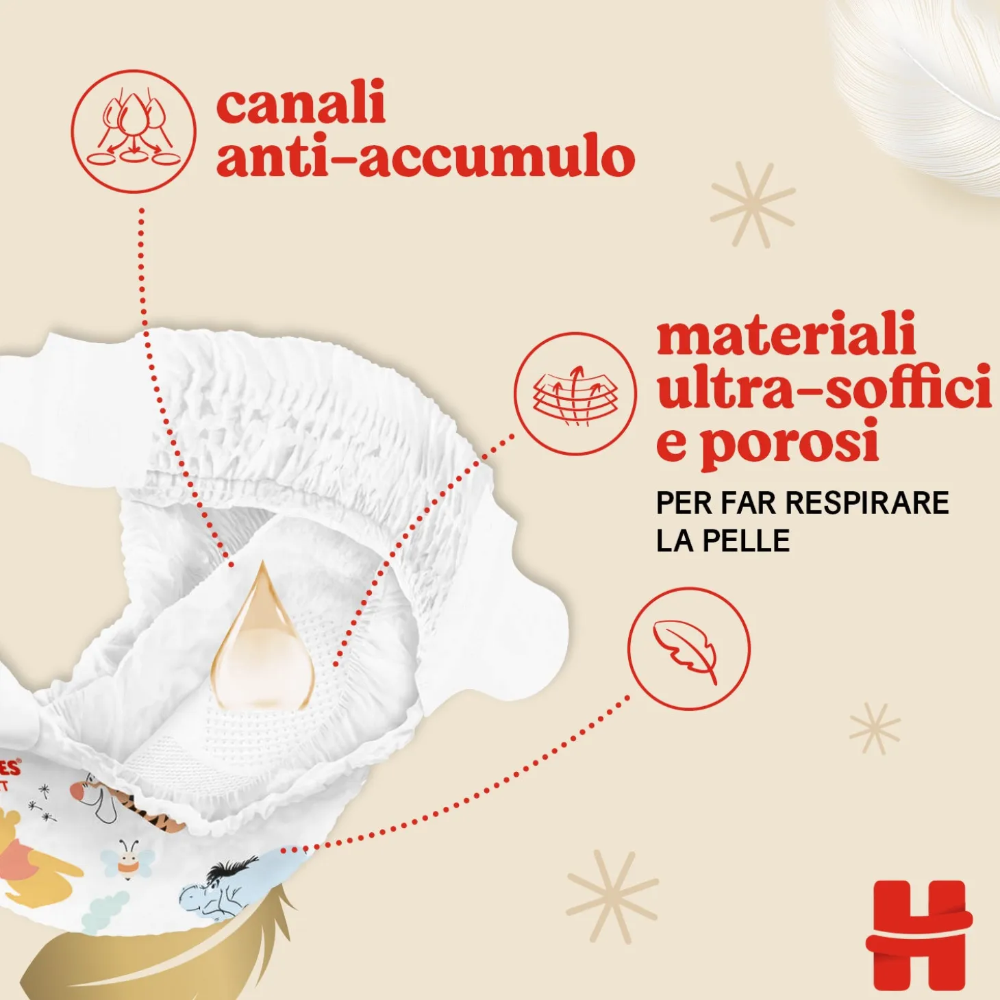 Extra Care Pannolini taglia 5 (28 pz)