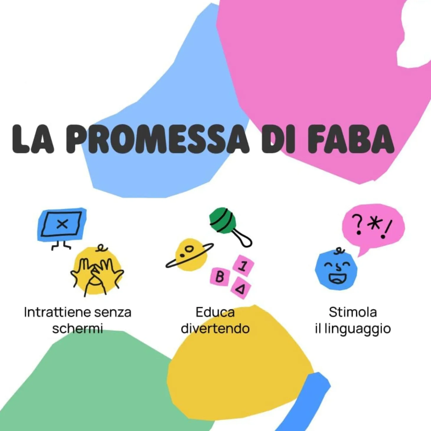 FABA+ Starter Set