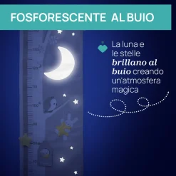 First Dreams Metro Crescita