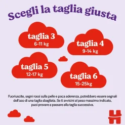 Little Movers Mutandine taglia 5 (34 pezzi)