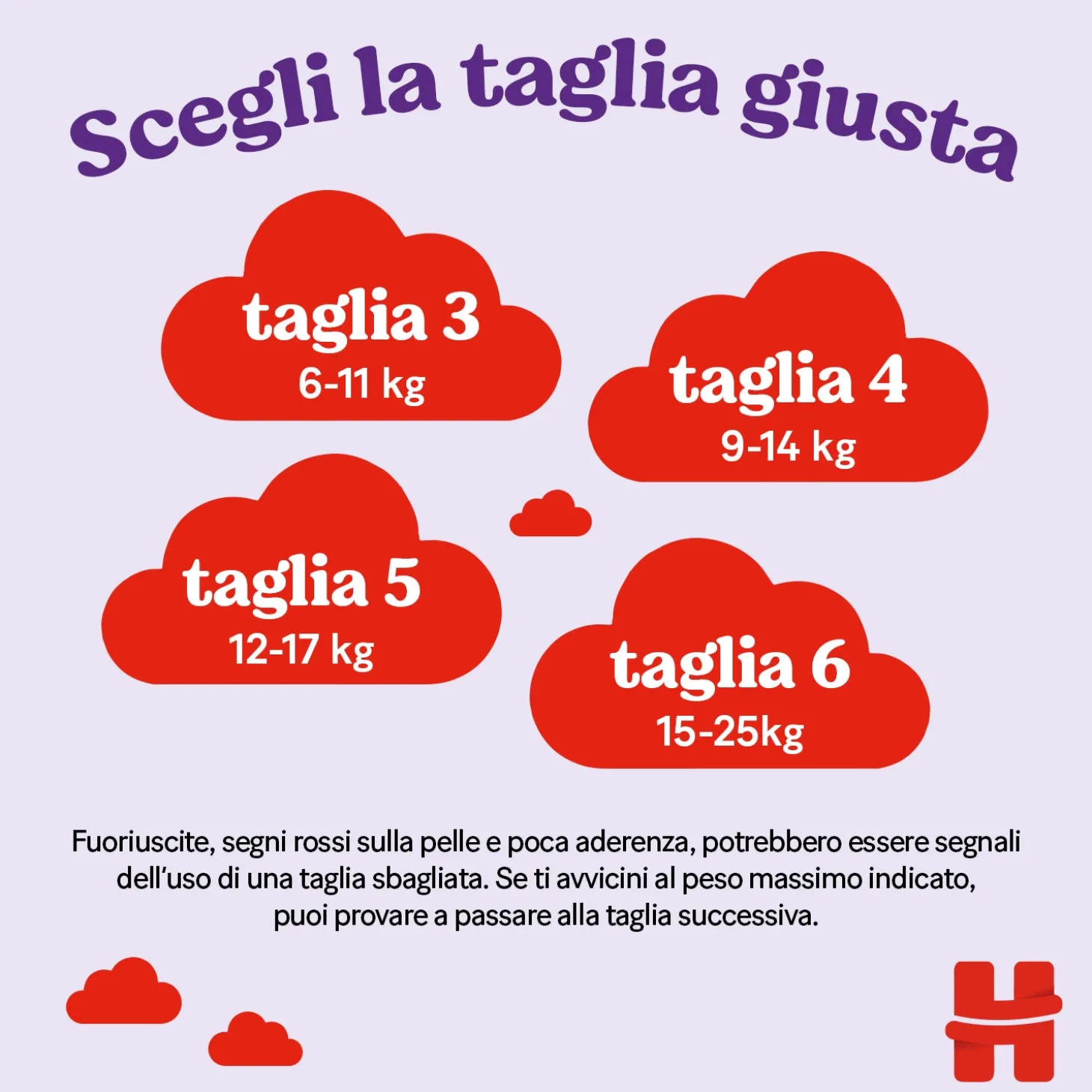 Little Movers Mutandine taglia 5 (34 pezzi)