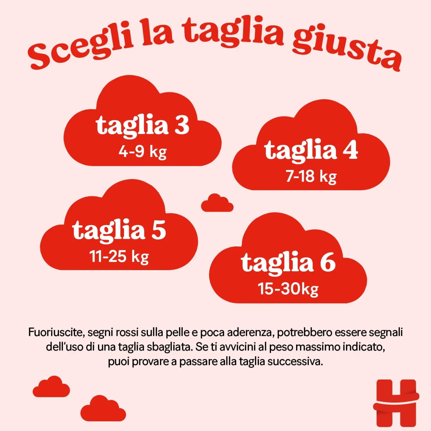 Little Movers Pannolini taglia 5 (42 pz)