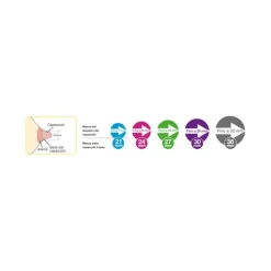Medela Personalfit Flex (2 Coppe Per Il Seno)