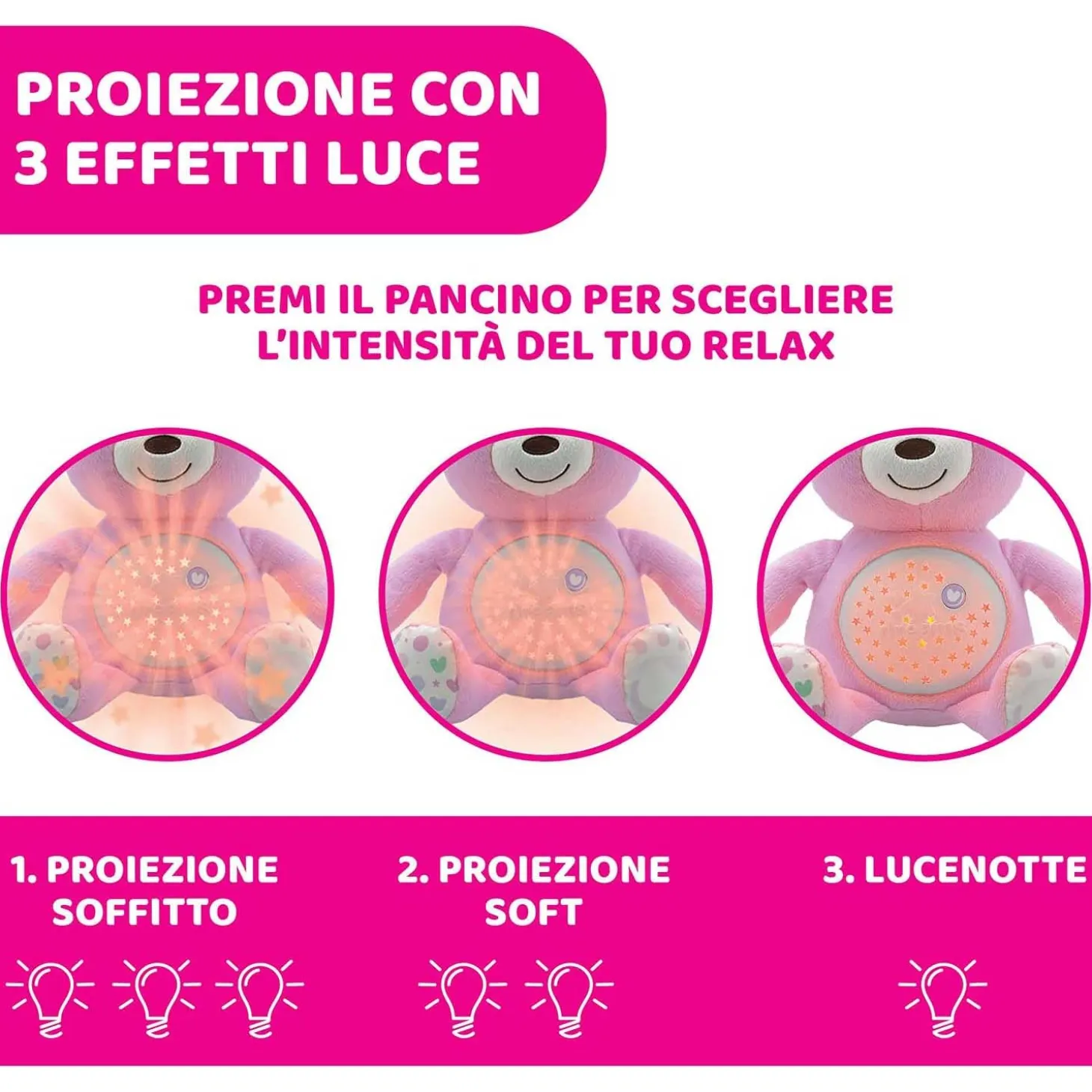 Pupazzo proiettore Baby Bear First Dreams