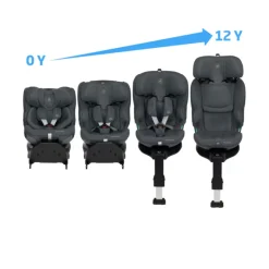 Seggiolino Auto Emerald 360 Plus Isize