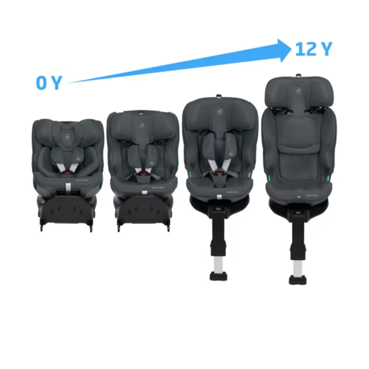 Seggiolino Auto Emerald 360 Plus Isize