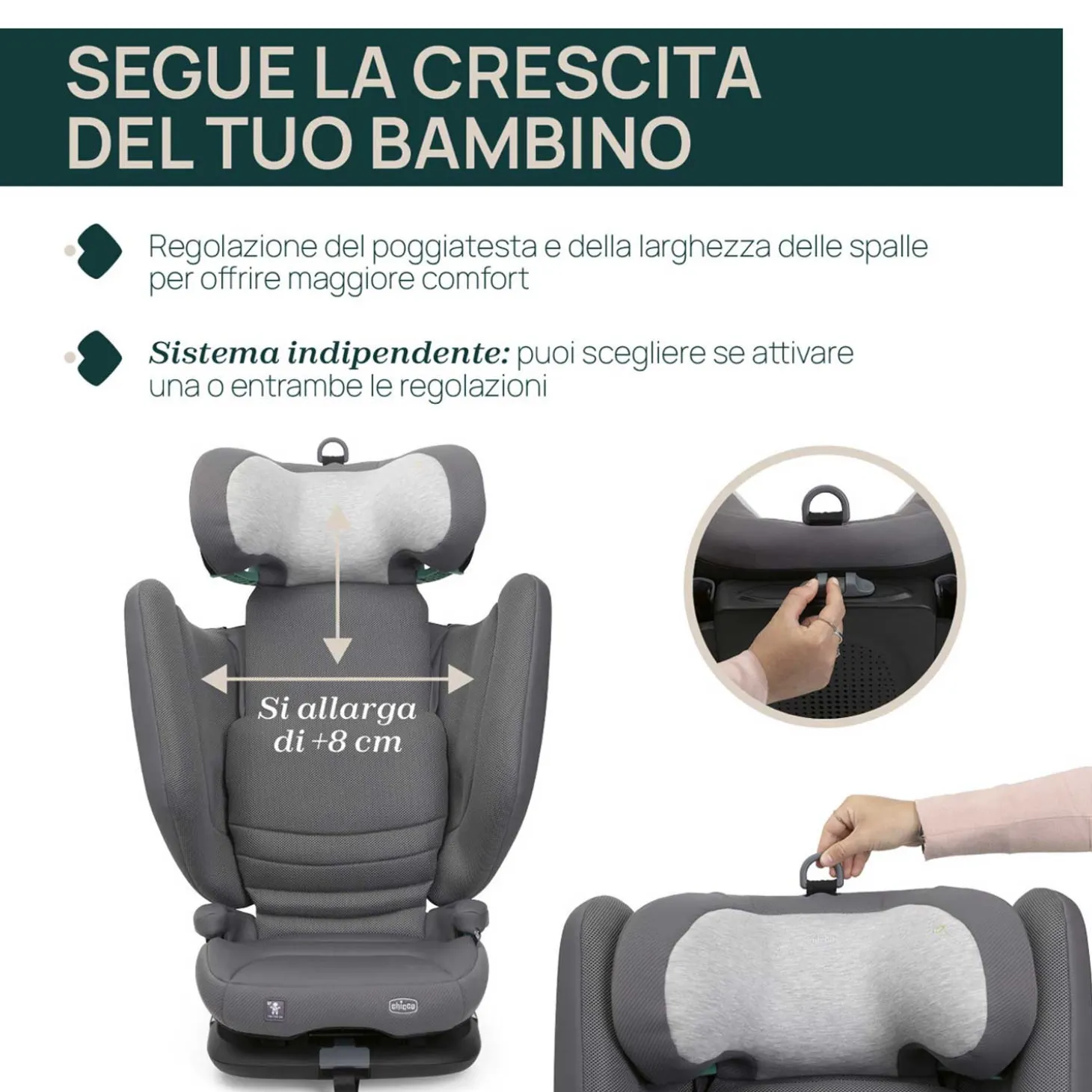 Seggiolino Auto Fold&Go S ISize