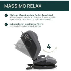 Seggiolino Auto Fold&Go S ISize