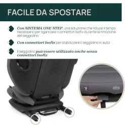Seggiolino Auto Fold&Go S ISize
