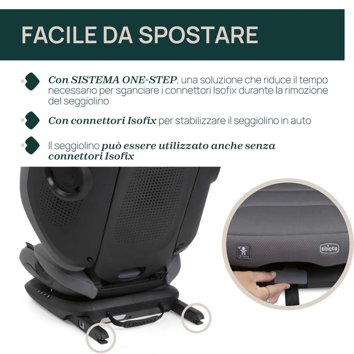 Seggiolino Auto Fold&Go S ISize