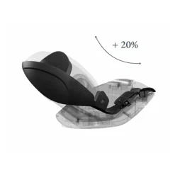 Trio Aptica 2026 Con Darwin Recline Evo Isize