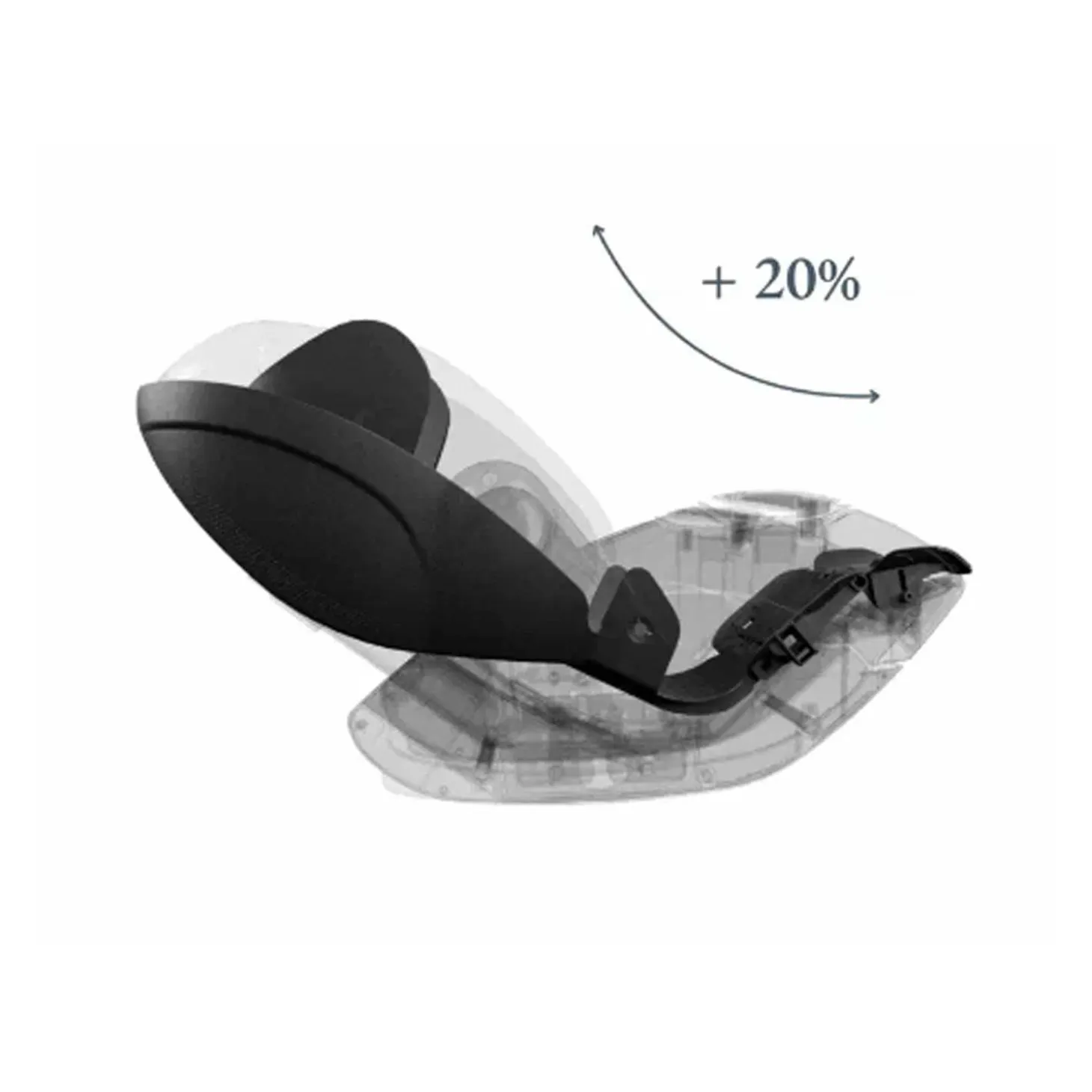 Trio Aptica 2026 Con Darwin Recline Evo Isize