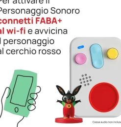 Un giorno con Bing