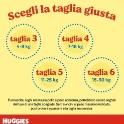 Unistar Megapack Taglia 4 (144pz)