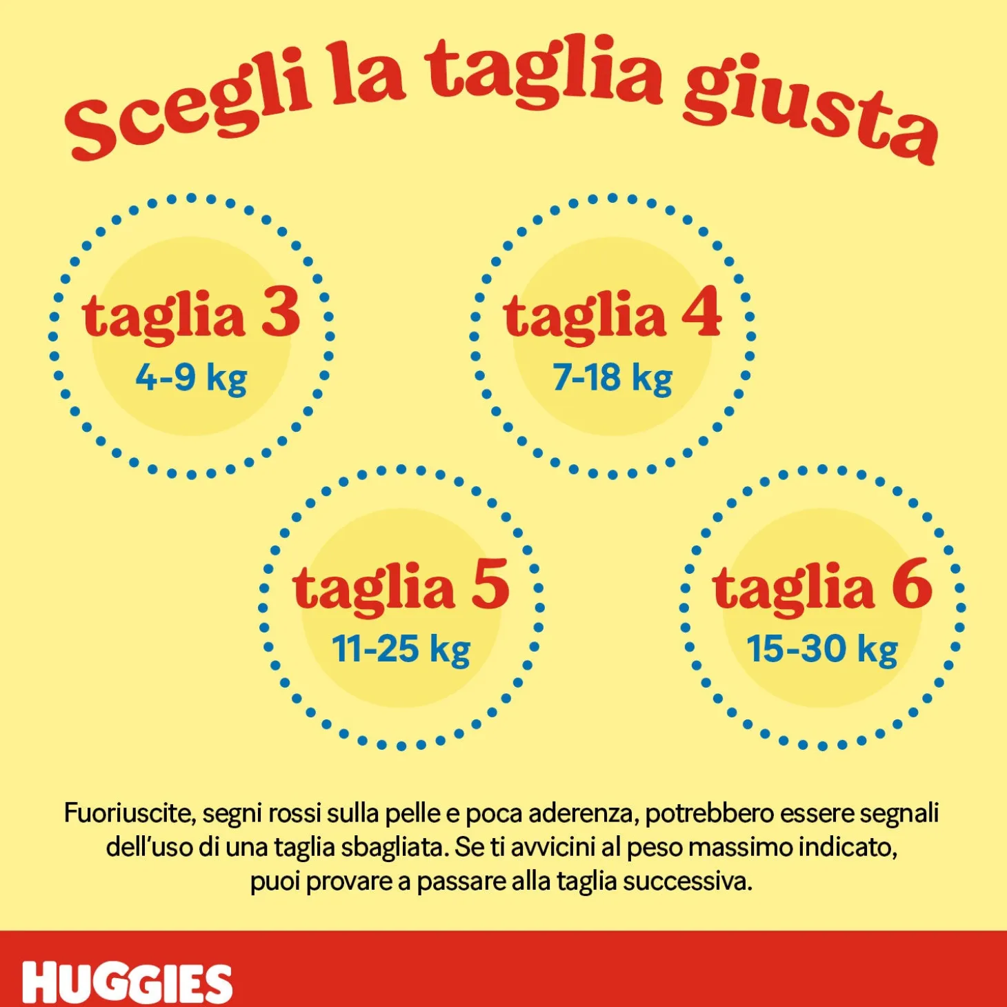 Unistar Megapack Taglia 4 (144pz)