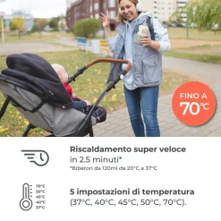 Warm 70 Scaldabiberon Portatile Universale